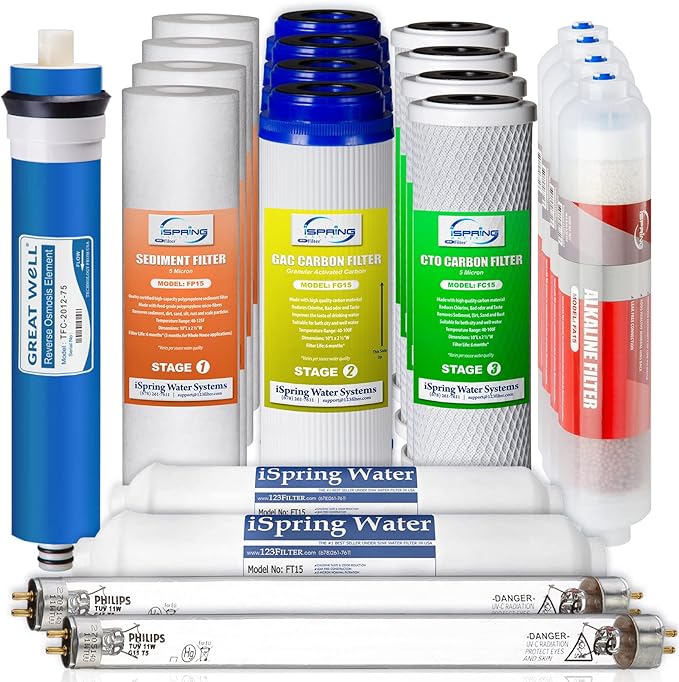 iSpring F21KU75 NSF Certified 2-Year Reverse Osmosis Water Filter Replacement Cartridge Set for 7-Stage 75 GPD RO Water Filtration Systems w/Alkaline Mineral & UV Filters, 21 Piece