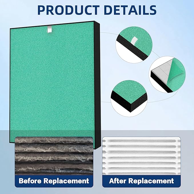 APPLIANCEMATES Upgrade C545 Toxin Absorber Replacement Filter S for Winix C545 Air Purifier, Replace 1712-0096-00 2522-0058-002, 2 × H13 Ture HEPA Filters + 8 × Activated Carbon Filters(Green)