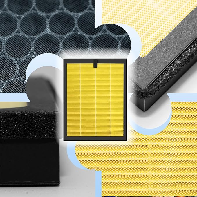 2 Packs ClearAir-A5 Pet Filter Compatible with Vewior ClearAir-A5 A5 Air Cleaner Purifier,3-in-1 Filter of H13 True HEPA+Activated Carbon Filter+Pre-Filter