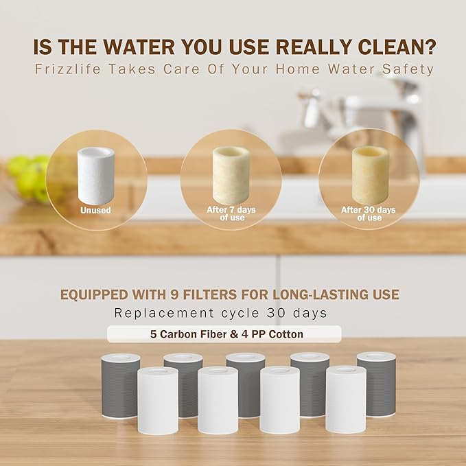 Frizzlife Splash-proof Sink Faucet Extender with Filter, Certified Reduce 99% Chlorine, 1440° Rotating Tap Aerator, 3 Modes Spray Attachment for kitchen/Bathroom/Toddlers, 8pcs Replacement Filter