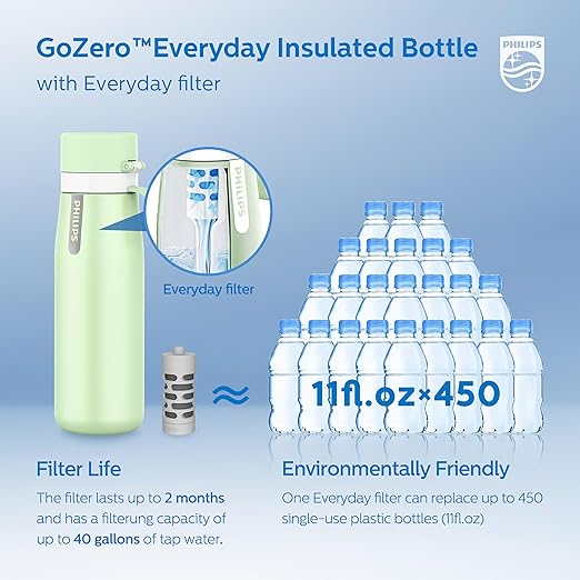 PHILIPS Water Bottle with Filter, Filter Water Bottle Stainless Steel with GoZero Everyday BPA-Free Tap Water Filter, Water Filter Bottle Keep Drink Cold 24 Hours, 1 Filter for 40 gal / 2 Months