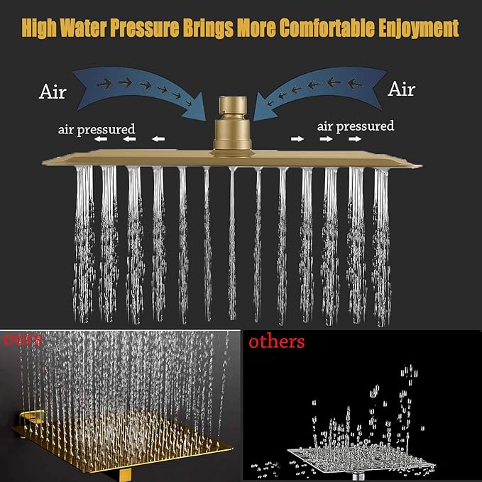 Shower Head, 8" High Pressure Rain shower head with Handheld Spray Combo, 6 Settings Handheld with 78" Anti-leak Hose, 11" Adjustable Extension Arm, Ultra Thin Water Saving, Gold, AWAXFOLO