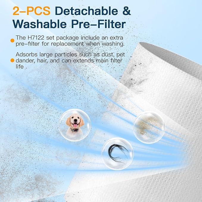H7122 Replacement Filter for GoveeLife Air-purifier H7122 + 2Pcs Washable Pre-filter Replacement,3-in-1 H13 True HEPA Air Filte for GoveeLife H7122 air filter for Pet Hair,Dust,Smoke,1+2 Pack
