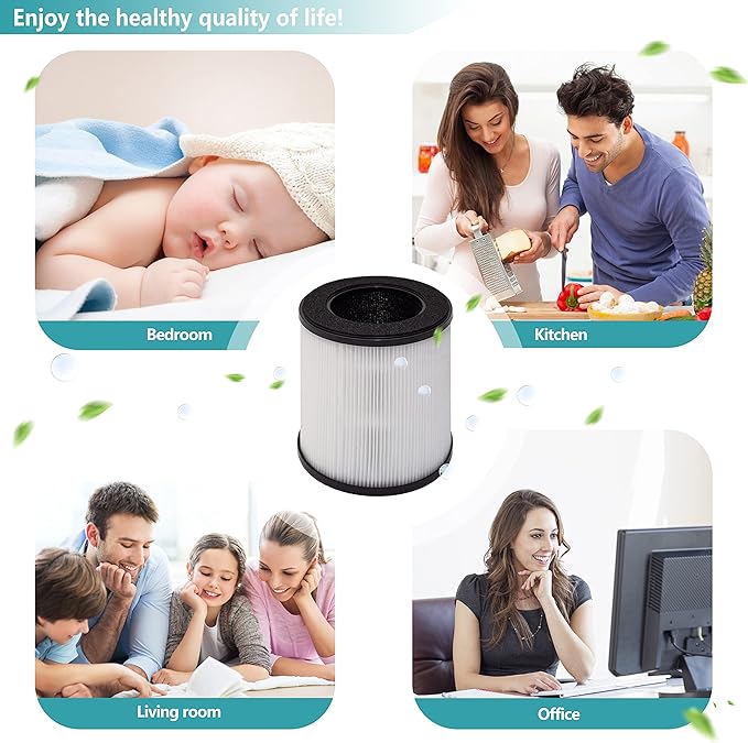 B-D02L H13 True HEPA Filter Replacement, Compatible with MOOKA B-D02L and KOIOS B-D02L Air Purifier & VEWIOR B-D02U Air Purifier, 3-in-1 H13 True HEPA Filter Set, 2-Pack