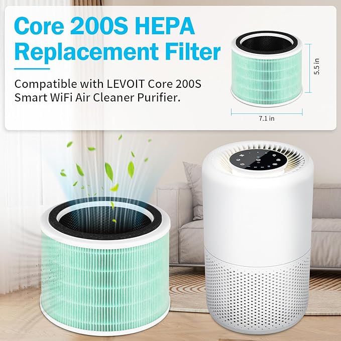 Core 200S Replacement Filter Compatible with LEVOIT Core 200S Air Purifier, 3-in-1 Filtration System of H13 True HEPA and Activated Carbon Pre-Filter