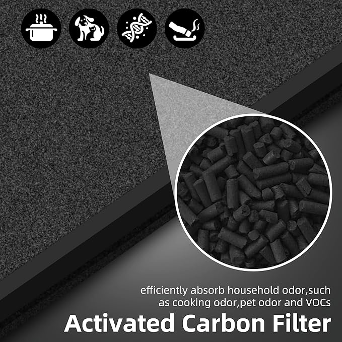 HAP602 Replacement Filter for ECOSELF HAP602/HAP602WF Air Purifier,3 in 1 High-Efficient H13 True HEPA with Acticated Carbon Filtration for Home,2 Pack