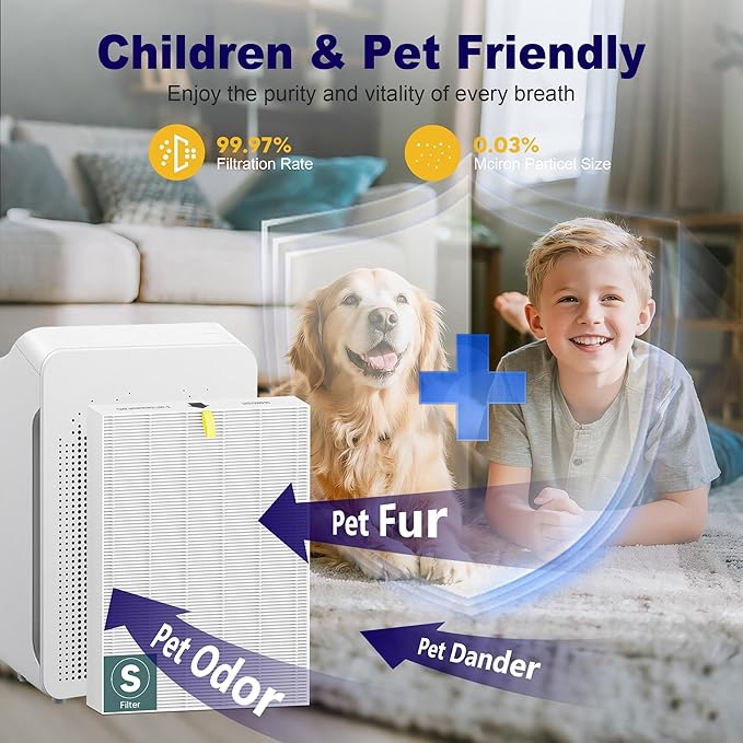 C545 Replacement Filter S Compatible with Winix C545 Air Purifier and Winix C545 Replacement Filter S 1712-0096-00 and 2522-0058-00, 4 Pack High Efficiency H13 Ture HEPA Filter