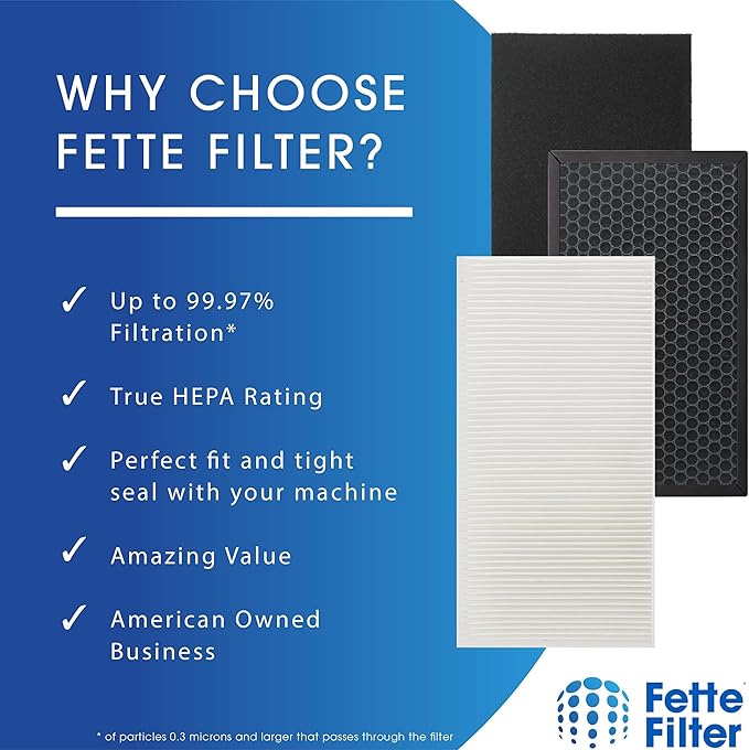Fette Filter - Replacement Air Purifier Filter Compatible with Honeywell HPA075 HPA075B HPA080 HPA080B Air Purifiers Contains HRFTS1 Filter T, HRF-G Filter G & HRF-A Pre-Filter A - Combo Pack