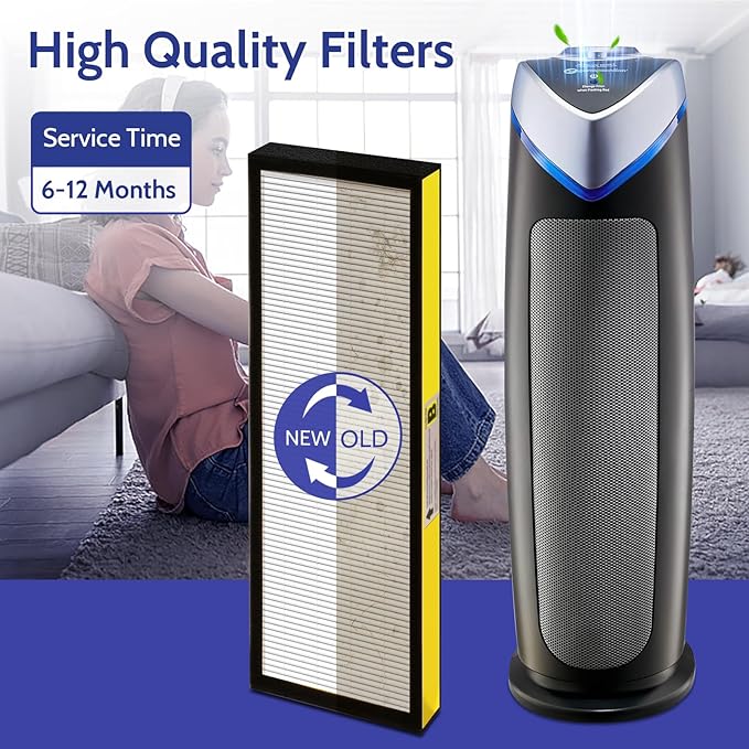 FLT4825 HEPA Filter B Replacement for Germ Guardian Air Purifier Filter Replacement for AC4825 AC4300 AC4800 AC4850 AC4900 Filter Replace, 4 Pack HEPA Filter B + 4 Carbon Pre-Filters