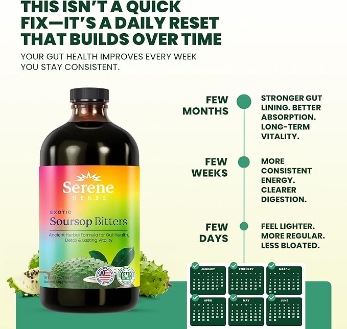 Soursop Bitters Liquid - Organic Herbal Sour SOP Guanabana Detox with Black Seed, Moringa & Ginger - Supports Digestive Wellness & Immune Function - 16 fl oz
