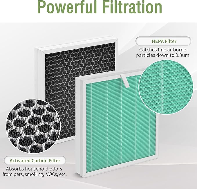 [Odor Remover]-G3 H13 HEPA Replacement Filter Compatible with AMEIFU G3 Air Puri-fier (Sferf-30) and VEWIOR A3 Air Puri-fier, G3 H13 HEPA Filter with 3-IN-1 High-Efficiency Filtration, 2-Pack