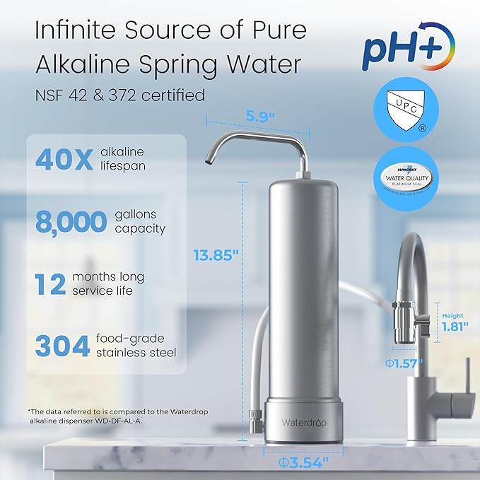[Alkaline] Waterdrop Water Filter for Sink Faucet, NSF/ANSI 42 Certified Countertop Water Filter System, 5-Stage Stainless Steel Faucet, 8000 Gallons, Reduces 99% Chlorine, WD-CTF-03(1 Filter)