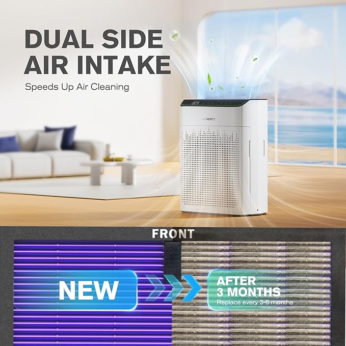 MORENTO Genuine Air Purifier Replacement Filter, True HEPA Filter Compatible with MR5866 for 99.97% Air Pollutants, Odor and Smoke, Multifunctional Version Violet 2 Pack