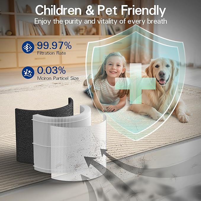 240 True HEPA 14 Replacement Filter Compatible with Puroair 240 Air Purifier, 3-in-1 True HEPA Filter Replacement, Grade HP-14 with High-Efficiency Activated Carbon Filter, 2 Pack, White