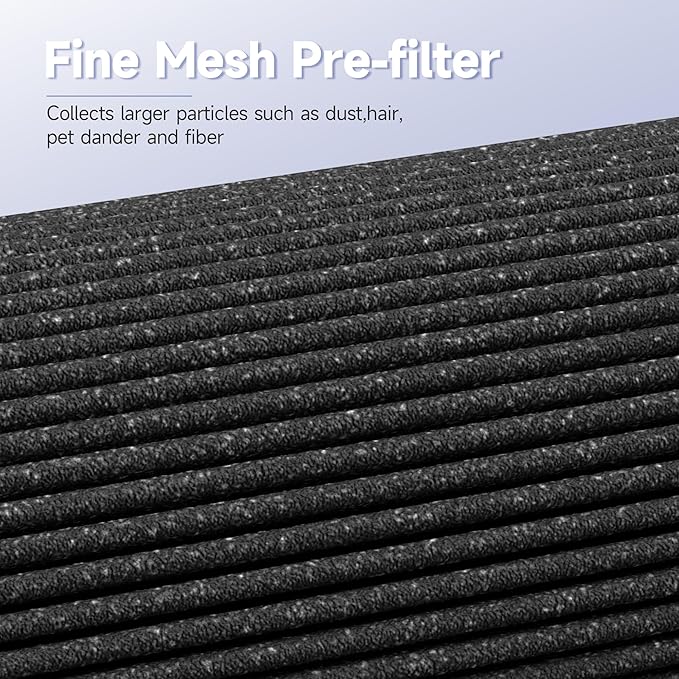 2 Pack Air Mini PECO-HEPA Replacement Filter Compatible with Molekule Air Mini & Air Mini+ Tri-Power Air Cleaner Purifier