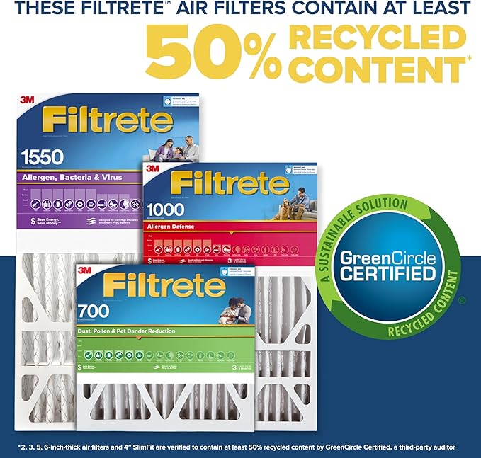 Filtrete 16x25x5 AC Furnace Air Filter, MERV 13, MPR 1900, Premium Allergen, Bacteria & Virus Filter, Electrostatic Air Cleaning Filter, 2-Pack (Actual Size 15.75 x 24.13 x 4.88 in)