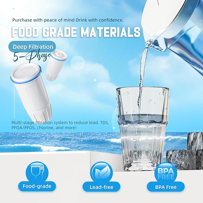 Water Filter Replacement Compatible with Zero Pitcher and Dispensers ZR-001, ZR-017, ZP-006 ZD-013, Reduces Lead,TDS, PFOA/PFOS, Chlorine and More, by NUTTUTO, Pack of 2
