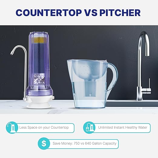 NU Aqua Countertop Water Filter System - 8 Stage Alkaline w/Faucet - Over The Counter Top Drinking Water Purifier Filtration & Dispenser for Kitchen Sink - 120-Day Trial - Filtros de Agua para Tomar