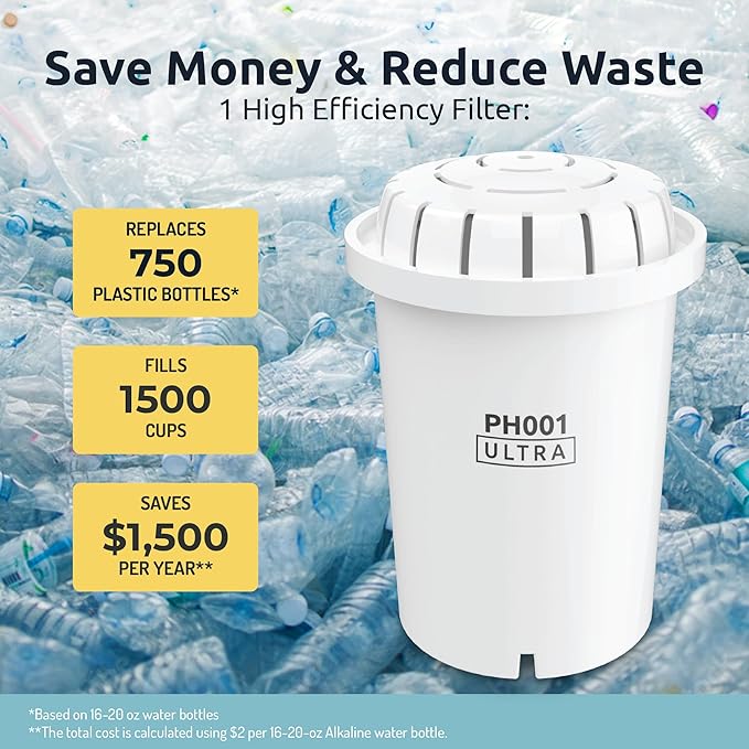 Invigorated Water PH001 Ultra Alkaline Water Filter – Replacement Water Filters for Pitchers – pH Water Filter Cartridge – For Alkaline Water Filter Pitcher, 96 Gallon Capacity (1-Pack White)