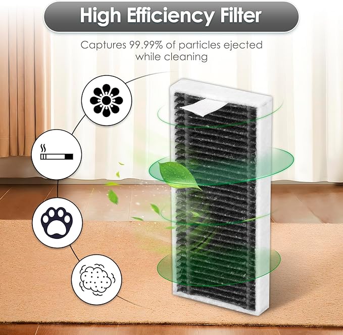 (6 Pack) X9 Pro Omni Replacement HEPA Filters for ECOVACS DEEBOT X8 Pro Omni, X9 Pro Omni, T80 Omni, X8 OMNI, X11 OmniCyclone, X11 Pro Omni Robot Vacuum, Filters Accessories Kit, Upright Filter