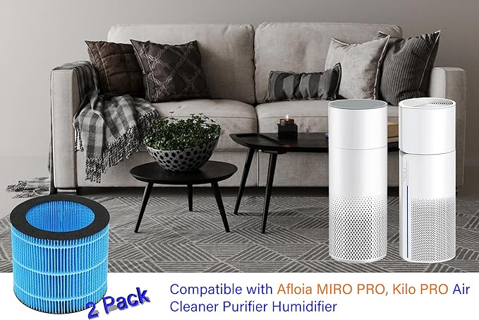 MIRO PRO Humidifier Wicking Filters for Afloia MIRO PRO, Kilo PRO Air Purifier Humidifier 2 in 1, 2 Pack