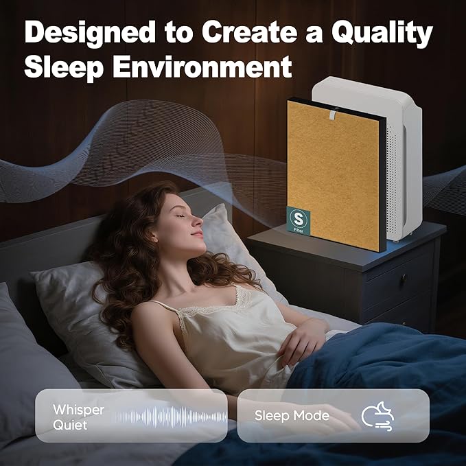 C545 Pet Care Replacement Filter S Compatible with Winix C545 Air Purifier and Winix C545 Replacement Filter S 1712-0096-00 and 2522-0058-00, 4 Pack High Efficiency H13 Ture Filter, Yellow