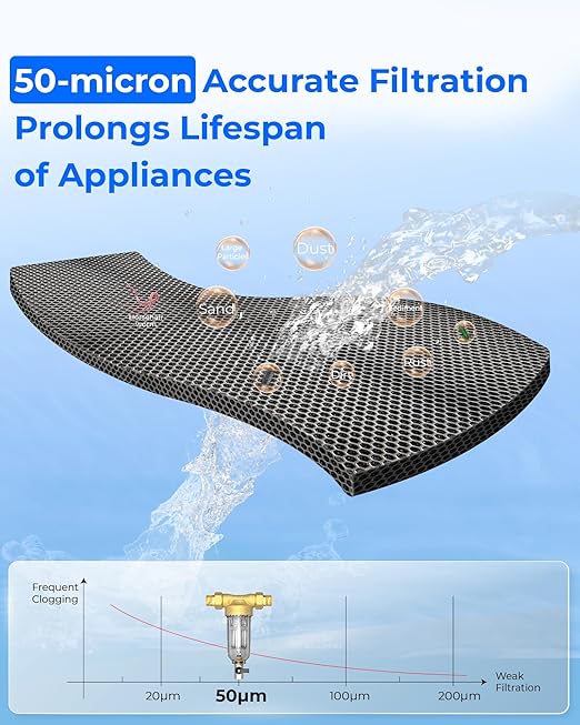 Waterdrop Spin Down Sediment Filter, Backwash Whole House Water Filter System for Well Water, 40-50 Micron, 1" MNPT + 3/4" FNPT + 3/4" MNPT, Traps Sand, BPA Free, WD-RPFK