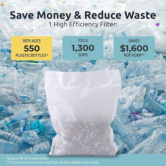 Invigorated Water pH ON-The-GO Alkaline Water Filter Pouch- Portable Alkaline Water Filtration System for Your Bottle, Pitcher, Jug, Container - High pH Water - Long-Life 105 Gallon/400 Litre (1-Pack)