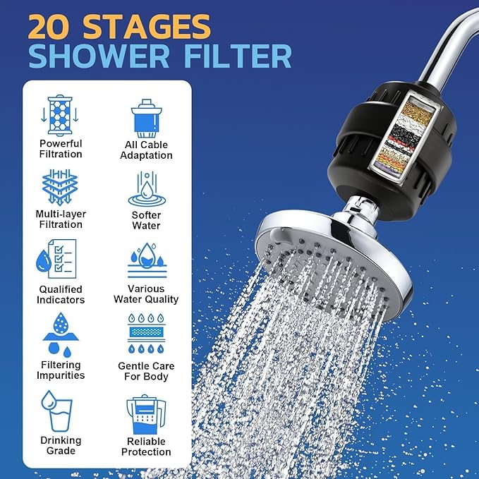 Matte Black Shower Head Filter with 6 Replacement Cartridges - 20 Stage Water Softener for Hard Water - Reduce Chlorine and Fluoride - Ideal for Improve Skin, Hair, and Scalp Condition