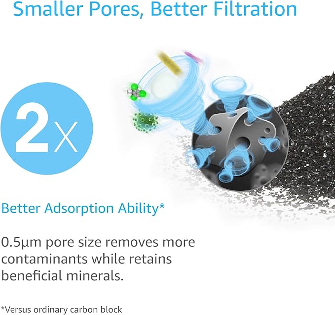 AQUA CREST DA29-00020B Replacement for Samsung HAF-CIN/EXP, DA29-00020B-1, RF28HMEDBSR, RF263BEAESR, RF4287HARS, HAF-CIN, DA97-08006A-1, RF28K9380SR, RF28HFEDTSR, Refrigerator Water Filter, 1 Filter