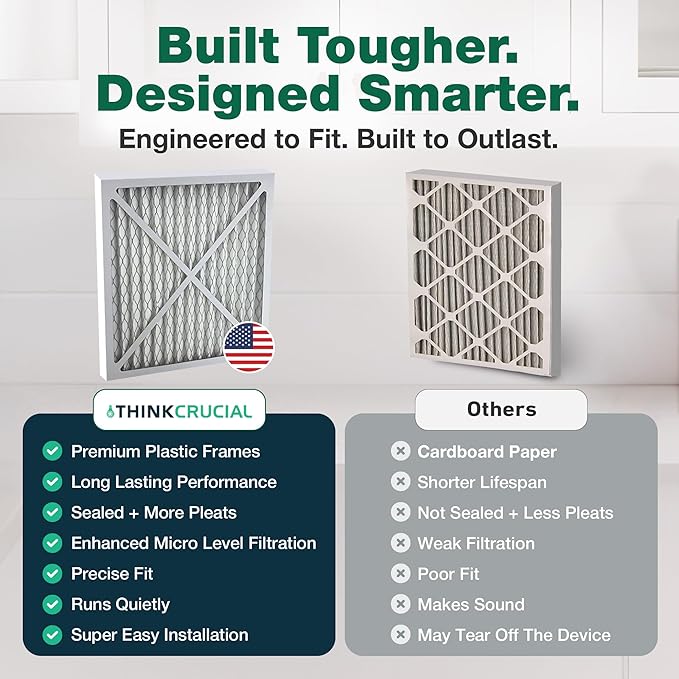 Crucial Air Purifier Filter – Compatible with Hunter® Brand Filter Part # 30931 – Models 30201, 30212, 301213, 30240, 30241, 30251, 30378, 30379, 30380, 30381, 30382, 30383 – Bulk Packs (2 Pack)