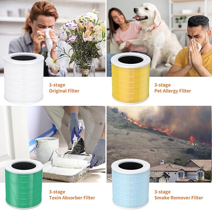 AIRROMI A2001 HEPA Air Purifier Replacement Filter: Original 3-in-1 Filter, Removes 99.97% of 0.3 Micron Particles, Yellow Activated Carbon Filter - Pets & Allergen Specific 2 Pack