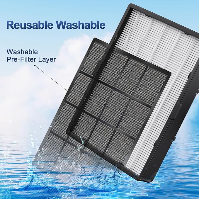 114190 HEPA Washable Replacement Filter B for Winix Models 9500 U300 P300 WAC9000 WAC9500 WAC5000 WAC5000b WAC5300 WAC6300 WAC5500 Air Purifiers Compatible with 114190 Size 21 Replacement Filter B