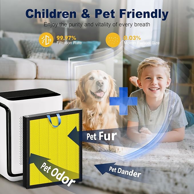 Vital 100S Pet Care Replacement Filter for LEVOIT Vital 100S and Vital 100S-P Air Purifier, H13 True HEPA and High-Efficiency Activated Carbon Filter, Vital 100S-RF-PA, LRF-V102-YUS, 2 Pack, Yellow