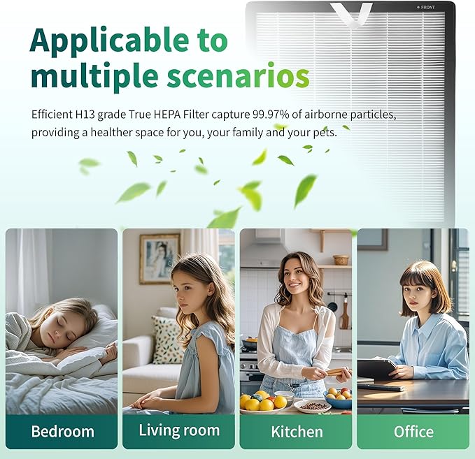 Vital 100S HEPA Air Purifier Filter Replacement, Compatible with LEVOIT Vital 100S and Vital 100S-P Air Purifier, Vital 100S-RF, LRF-V102-WUS, 2-in-1 High-Efficiency Activated Carbon, 2 Pack