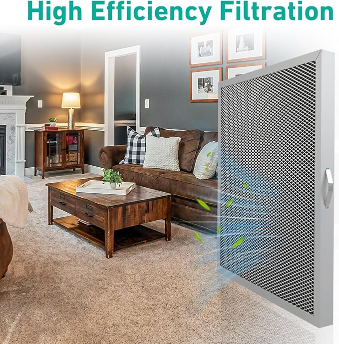 2 Pack 5881 Washable MERV 8 Dehumidifier Filter 12″x13-1/2″x1″Compatible with AprilAire Whole-House Dehumidifiers E080 E100 Dehumidifying Ventilator 8192A