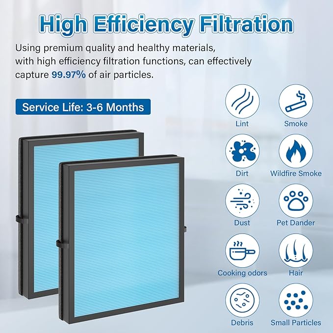 4 Pack MK04 Air Filter Replacement For AROEVE MK04 MG04JH Air Puri-fier Model DH-JH04. 4-Layers True HEPA Filter Replacement For MK04 MG04JH Air Puri-fier - Standard Version. Compare to Part# MK04LX