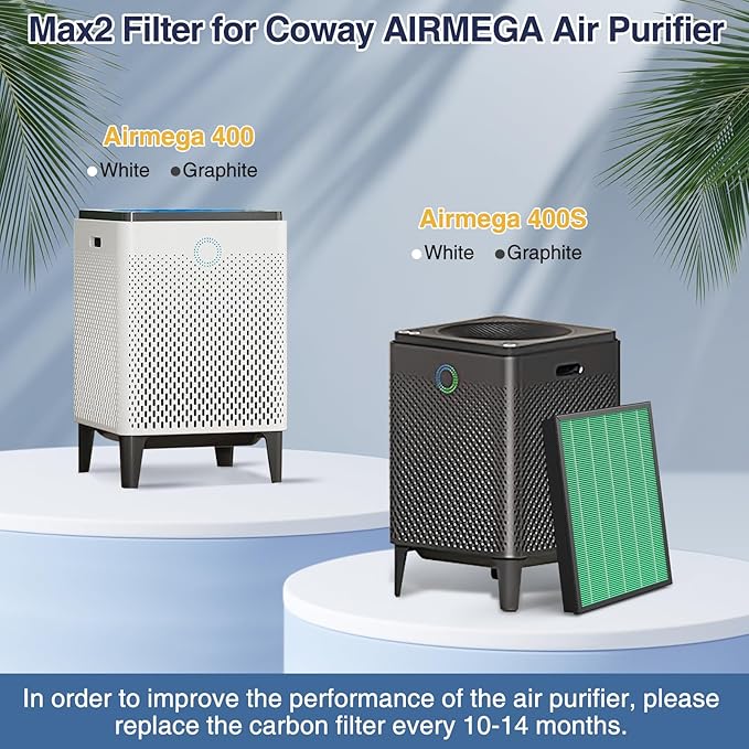 400/400S Replacement Filter for Coway AIRMEGA Max2 400 400S 400(G) 400S(G) Air Purifier, Max2 Green HEPA and Active Carbon Filter Set, AP-2015-FP, 1 Set