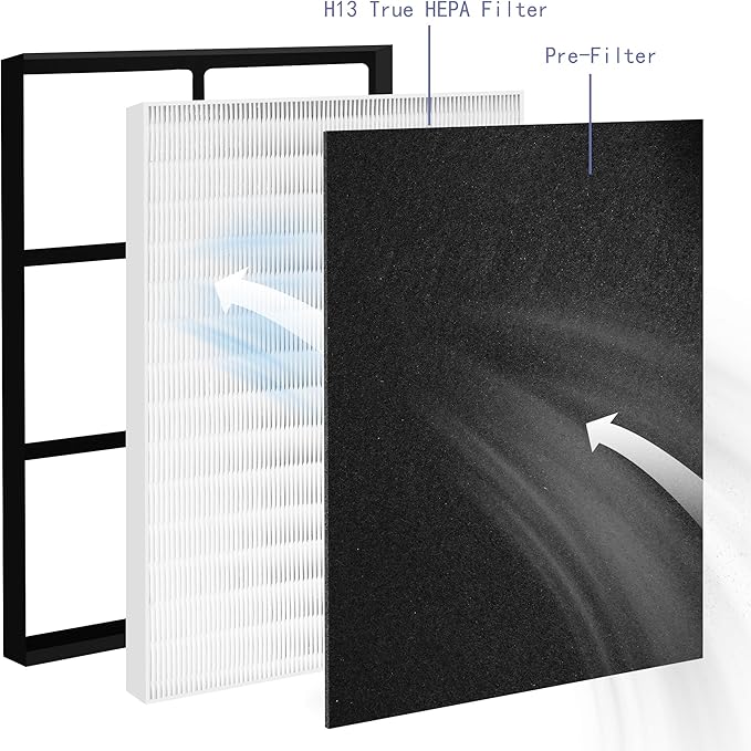 30940 Replacement Filter Compatible with Hunter Air Purifier, fits 30210 30214 30215 30216 30225 30244 30245 30260 30398 30400 30401 30402 30525 36260 36395 37225, 1 HEPA Filter + 4 Prefilter