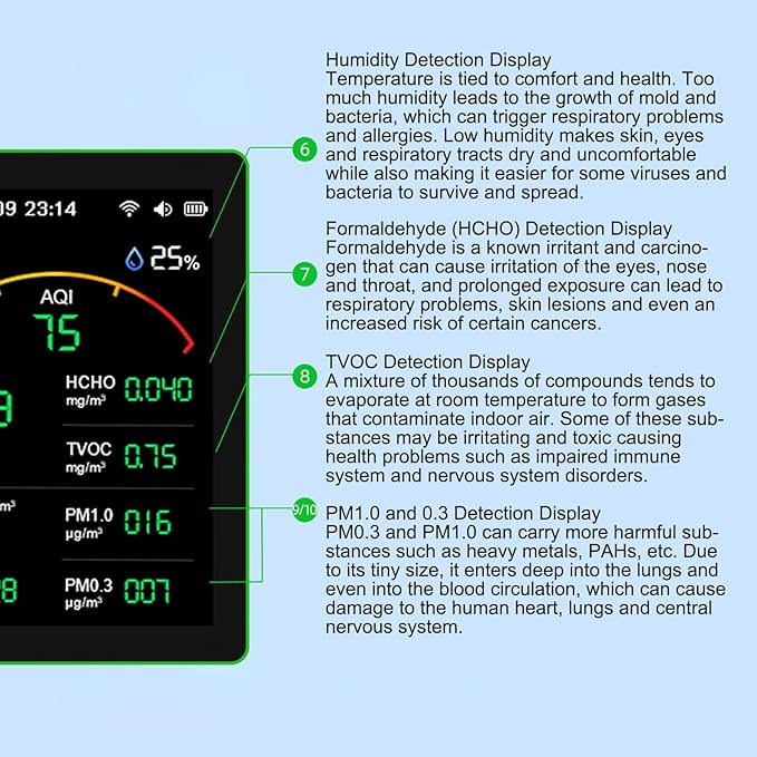 15-in-1 Air Quality Monitor Smart Air Quality Tester with CO2/HCHO/TVOC/AQI/PM0.3/PM1.0/PM2.5/PM10/Temperature/Humidity/Time/Alarm Clock/Timer/Countdown Timer Mobile APP WiFi for Home & Office