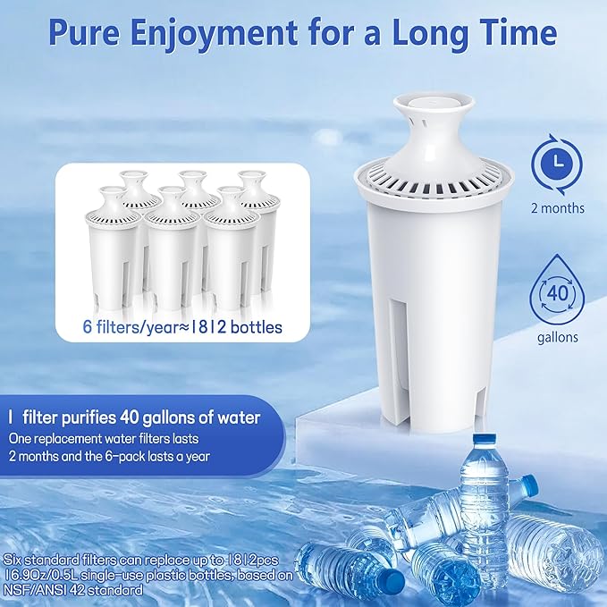 Filter Replacement Compatible with Brita® Water Filter & Pitchers, NSF Certified Water Filter Replacement Compatible with Brita® Classic, OB03, Mavea® 107007 35557, 2 PCS Water Pitcher Filter