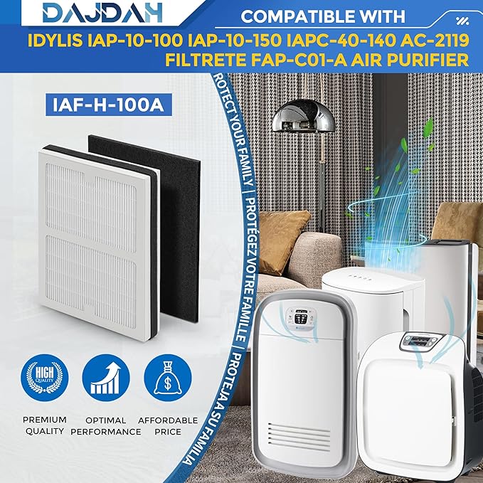 Idylis Air Purifier Replacement Filter A for Idylis Air Purifier AC-2119 IAP-10-100 IAP-10-150 IAPC-40-140 and Filtrete FAP-C01-A with Idylis Filter IAF-H-100A Size A, 2 H13 HEPA & 4 Carbon Pre-filter