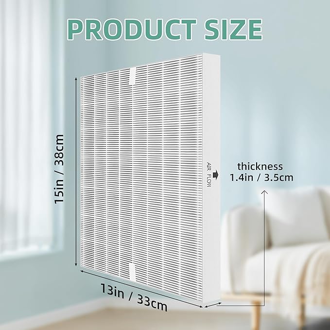 APPLIANCEMATES Airmega AP-1512HH Air Filter Replacement for Coway Airmega AP-1512HH Mighty and 200M Air Purifiers 2 True HEPA and 4 Carbon Pre-filters AP-1512hh/ap-1518r