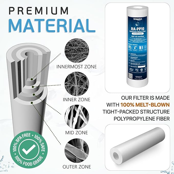 Ronaqua 5 Micron Sediment Water Filter Cartridge 10"x2.5", NSF Certified, 4-Layer Filtration for any 10-inch RO Units & Whole House Systems, Compatible with Culligan P5, AP110, WHKF-GD05, 4 Pack
