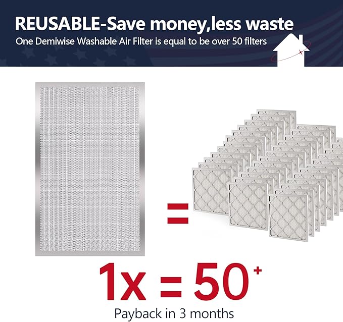 16x25x5 Reusable Electrostatic Air Filter, MERV 8 Lifetime Aluminum AC/HVAC Furnace Filter, Honeywell FC100A1029, Lennox X6670, Carrier, Bryant Increases Airflow（Actual Size:15.75"x 24.5"x4.75")