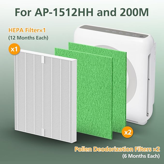 AP-1512HH & 200M Filter Compatible with Coway Airmega AP-1512HH and 200M Air Purifiers, Compared to Part # 3304899, 1 HEPA Filter and 2 Pre-Filters, Green