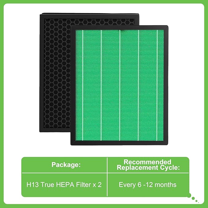 Airmega Max2 300 Filter Replacement, Compatible with Coway AIRMEGA Max2 300/300S Air Purifiers, True HEPA & Activated Carbon Filter, Part#AP-1515-FP, 1Set