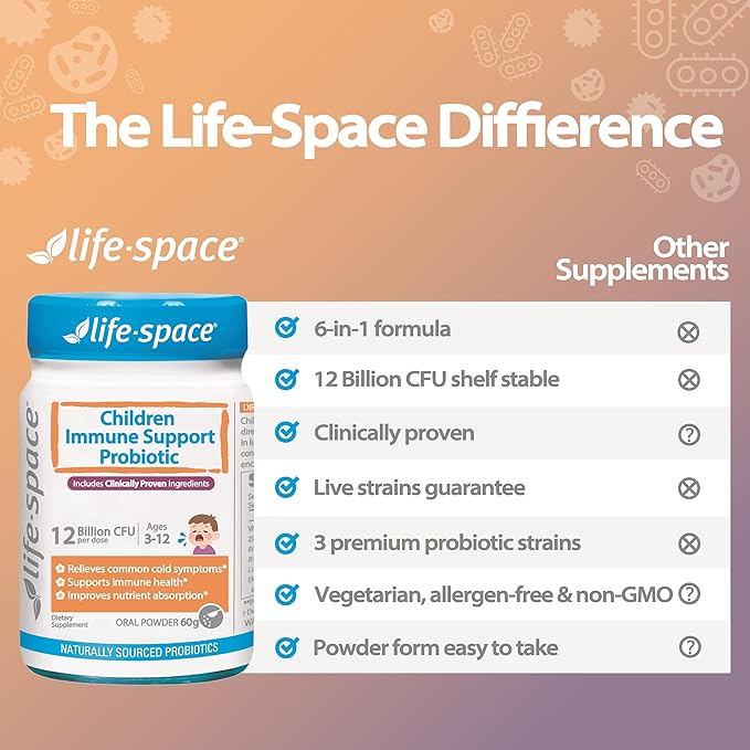Life-Space Children Immune Support Probiotic, Clinically Proven to Relieve Common Cold Symptoms, 12 Billion CFU, 6 In1 Kids Probiotic for Digestive & Immune Health, 2 Month Serving, 60 Grams