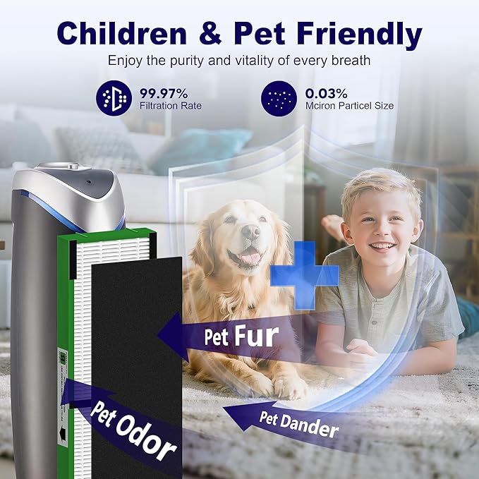 FLT4825VO HEPA Toxin Clear Filter B Replacement Compatible with G-Guardian AC4825, AC4300, AC4850, AC4880, AC4900, CDAP4500, AP2200 Air Purifier, 4 True HEPA Filters & 8 Carbon Pre-Filters, Green