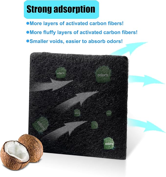 12 Pack Replacement Odor Absorbing Filter Refills for SIMPLI-MAGIC Trash Can, Activated Charcoal Deodorizer Compatible with SIMPLI-MAGIC Garbage Bins with Built in Odor Filter Compartment